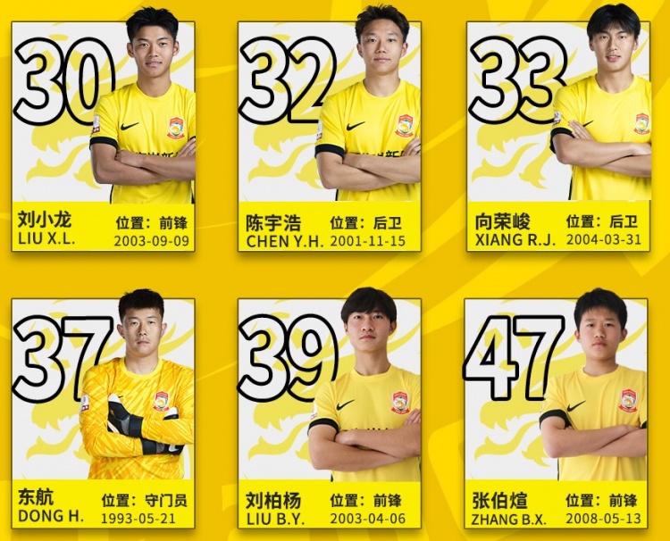 后生可畏！記者：16歲小球員張伯煊被邵佳一提拔至青島西海岸一隊(duì)