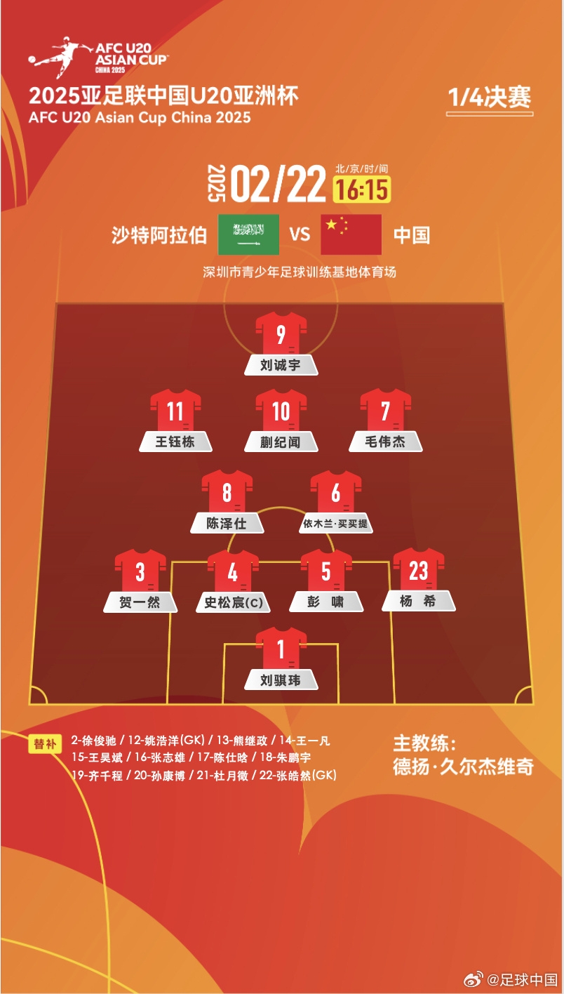 贏球進(jìn)世青賽！U20中國vs沙特首發(fā)：王鈺棟、蒯紀(jì)聞等人均先發(fā)