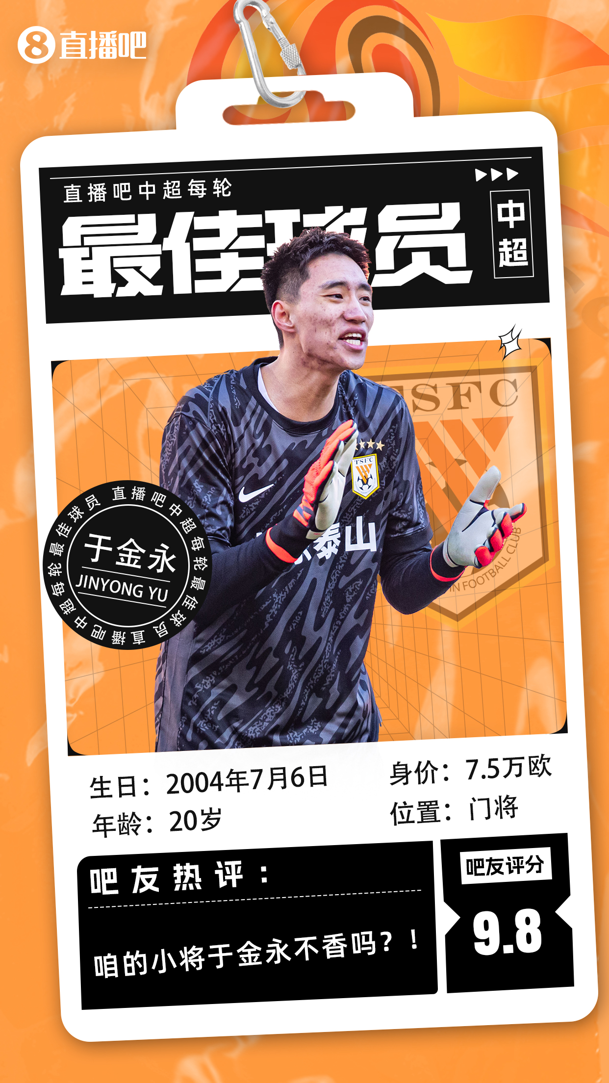 【直播吧】中超首輪最佳球員：于金永險勝，得票率僅多基萊斯1.7%